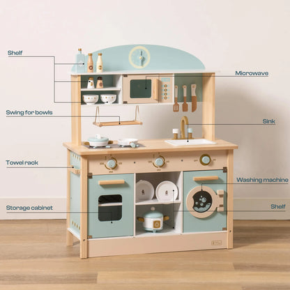 Wooden toy kitchen set with labeled parts on a light background