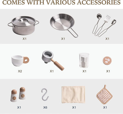 List of kitchen accessories including pots, pans, mugs, and utensils on a white background.